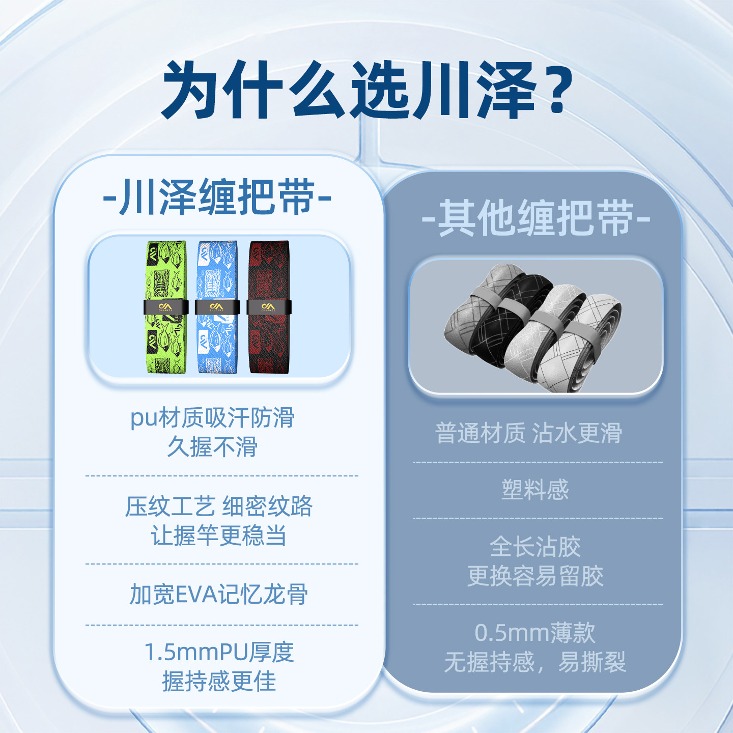 川泽鱼竿缠把带防滑吸汗防水防电钓竿龙骨手把缠绕带鱼杆PU握把带,淘宝优惠券,粉丝福利购,淘宝优惠卷