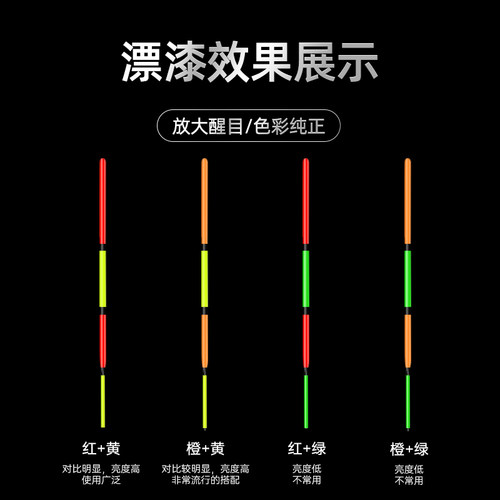 川泽浮漂漆放大荧光漂尾漆超亮醒目防水鱼漂油漆专用修补漂尾油漆 - 图2