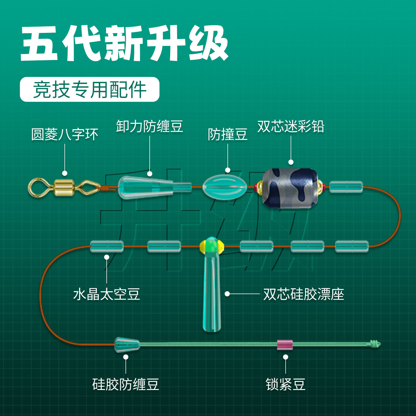 川泽高端竞技主线组成品钓鲫鱼配件全套正品子线夹进口官方旗舰店,淘宝优惠券,粉丝福利购,淘宝优惠卷