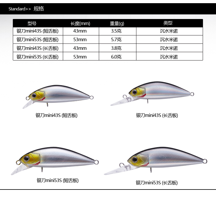 EWE美夏迷你银刀mini沉水米诺远投翘嘴路亚饵鲈鱼鳜鱼马口假饵 - 图0