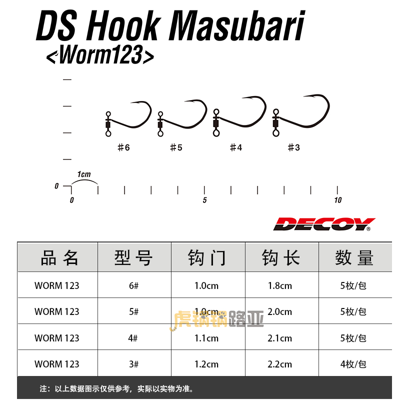 DECOY日本胜一wacky倒钓钩worm23/117/120/123旋转快速挂扣不缠线-图2