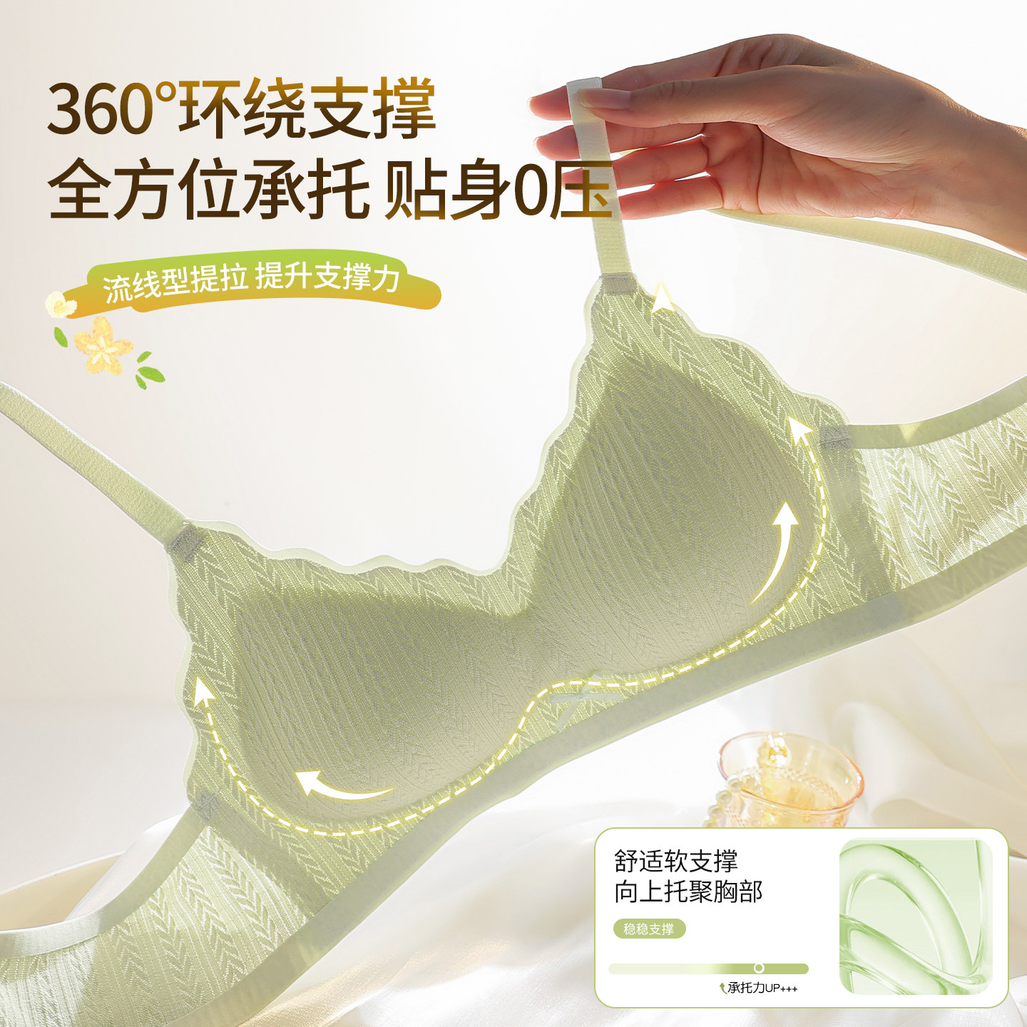 图 3