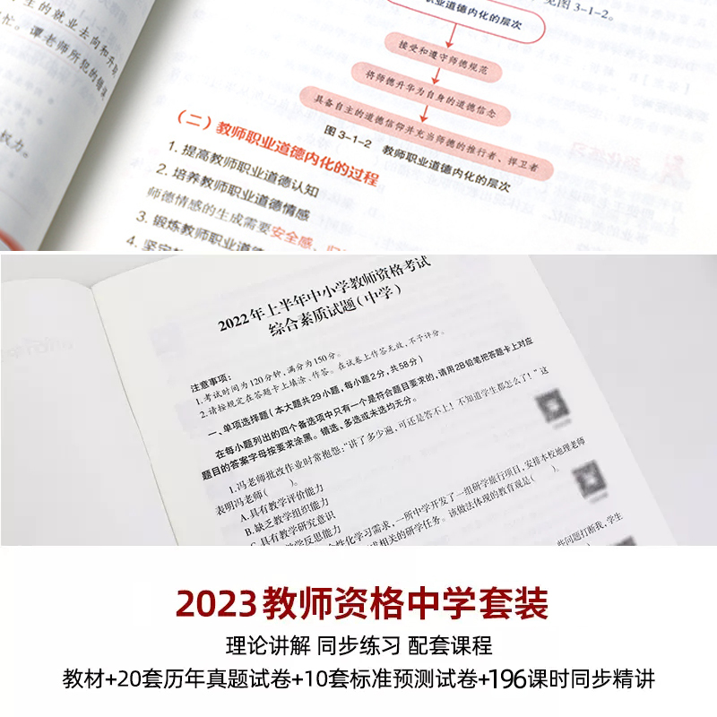 中公2024下半年中学教师证资格证用书国家教师资格证教材教资考试资料全套综合素质初高中数学化语文英语美术体育物理中共科目三23 - 图2