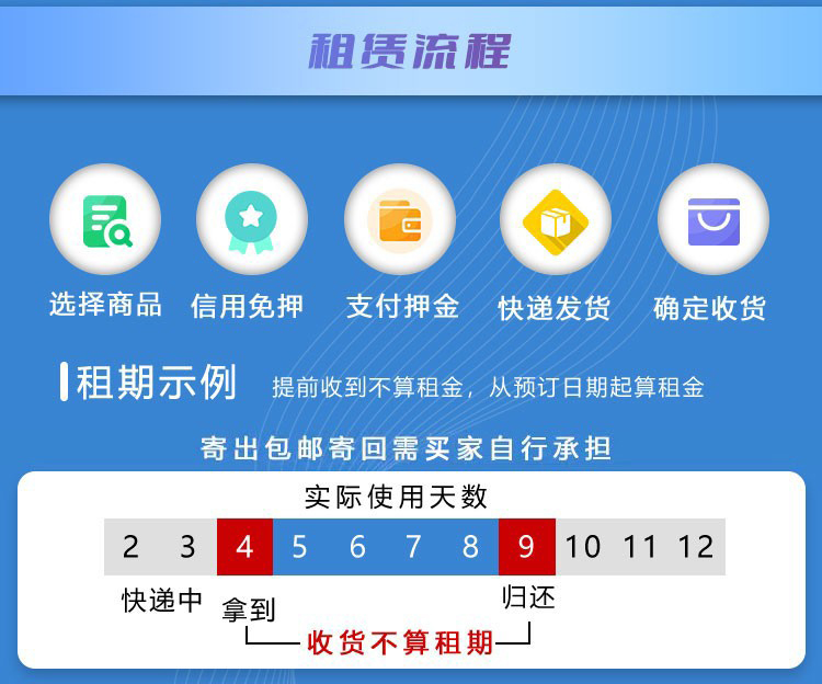 大疆无人机出租DJI御AIR3 AIR2S御2数码便携4K专业航拍无人机租赁 - 图1