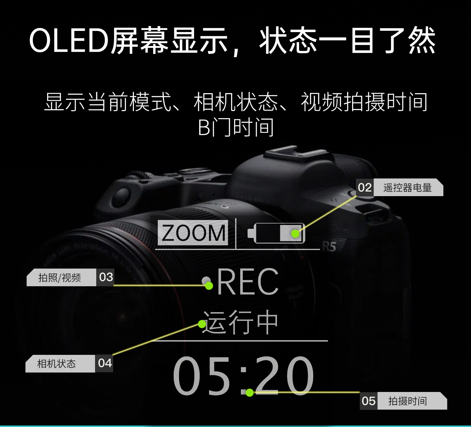 适用佳能相机无线蓝牙遥控器支持CanonR5 R6 R8 R50 G7X M200 M50-图1