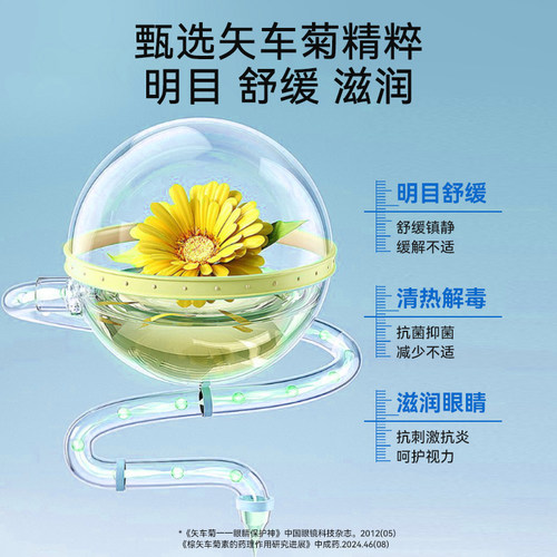 宠物猫咪泪痕清洁滴眼液狗狗猫咪眼屎上火洗眼液金银花洁眼液药水 - 图1
