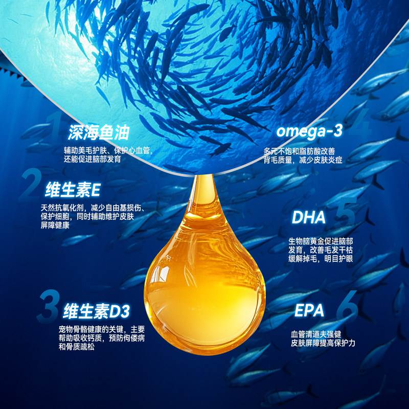 鱼油猫咪狗狗专用猫用美毛犬用鱼肝油宠物缓解掉毛美毛深海鱼油片,淘宝优惠券,粉丝福利购,淘宝优惠卷