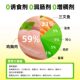 Freeze-dried fresh meat cat grass granulated hair removal