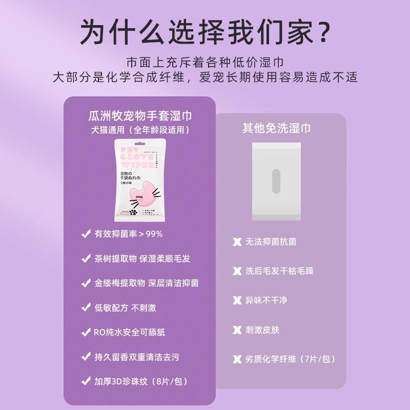 宠物免洗手套狗狗猫咪专用湿巾免洗澡干洗除臭抑菌幼猫清洁擦脚用 - 图1