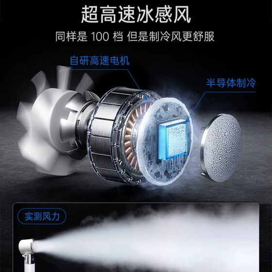 Ultra-high speed small wind cannon USB handheld small fan mini portable charging outdoor portable bladeless small fan