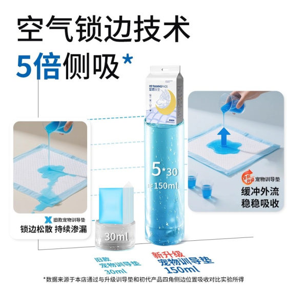 Newly upgraded thickened and durable dog pee pad