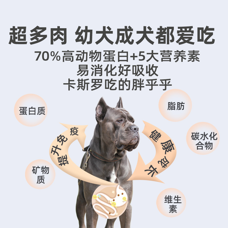 卡斯罗专用狗粮通用型20kg40斤成犬幼犬中大型犬美毛补钙天然粮优惠券
