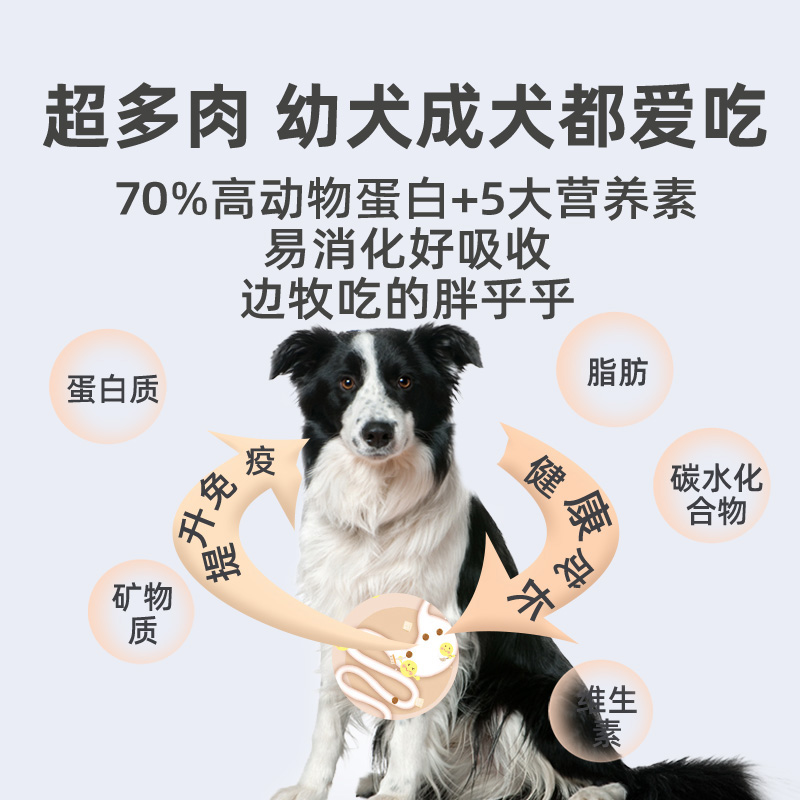 边牧专用狗粮通用型20kg40斤成犬幼犬中型大型犬边境牧羊犬天然粮优惠券