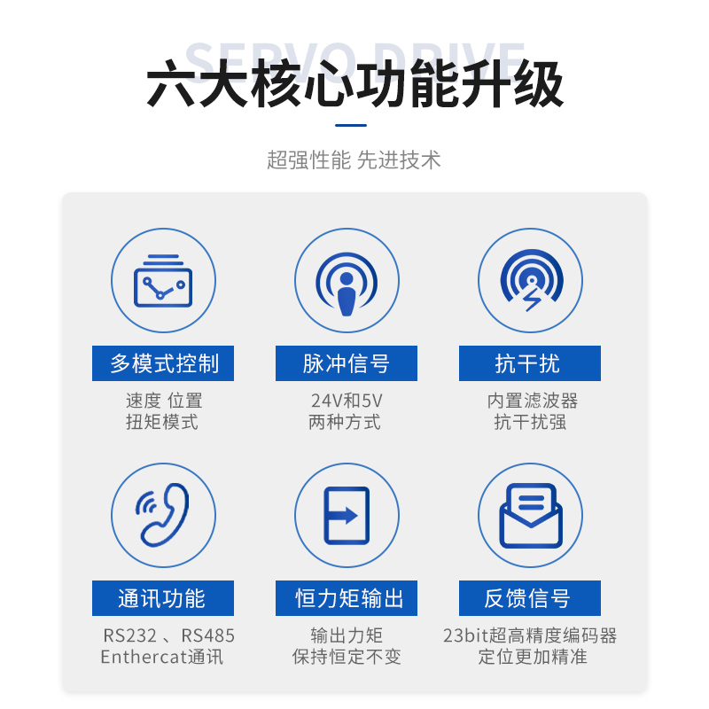 伺服电机套装400W750W1KW2KW3KW马达驱动控制器系统60/80/110/130-图2
