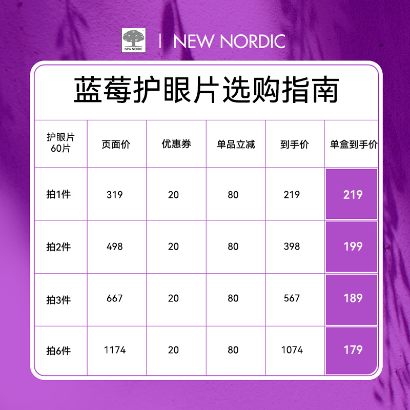NewNordic北欧小银树越橘蓝莓叶黄素护眼片含花青素VA VE成人儿童