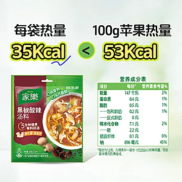 家乐黑胡椒酸辣汤料包42g*5[1元优惠券]-寻折猪