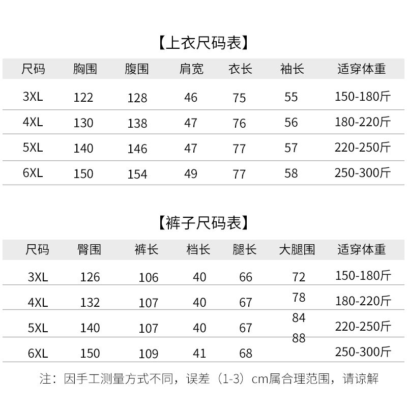 歌妮朵旗舰店大码200斤月子服夏季薄款纯棉纱布5月份67产后喂奶衣孕妇哺乳睡衣3