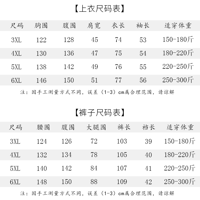 歌妮朵旗舰店大码200斤孕妇月子服春夏薄款纯棉纱布4月份5678产后喂奶哺乳睡衣3