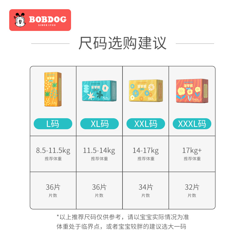 巴布豆新菠蘿拉拉褲男女寶寶 弱酸親膚超薄秋冬學步褲4碼L-XXXL_巴布豆母嬰旗艦店_嬰童尿褲