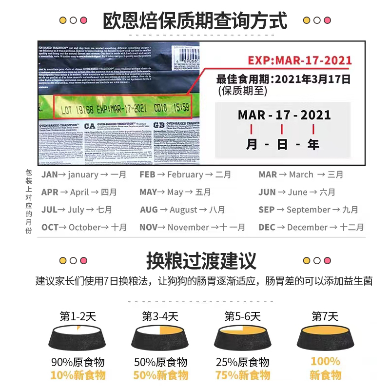 加拿大进口欧恩焙培烘焙无谷鸡鱼鸭肉狗粮大小型犬成幼犬老年犬粮-图2