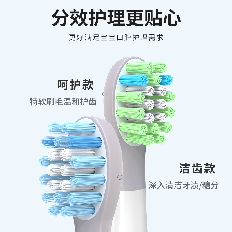 适配Usmile儿童电动牙刷头Q3/Q3S/Q1/Q4宝宝软毛笑容加替换头 - 图1