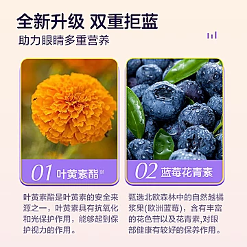 【目邻】蓝莓叶黄素酯软糖10粒装*3袋[20元优惠券]-寻折猪