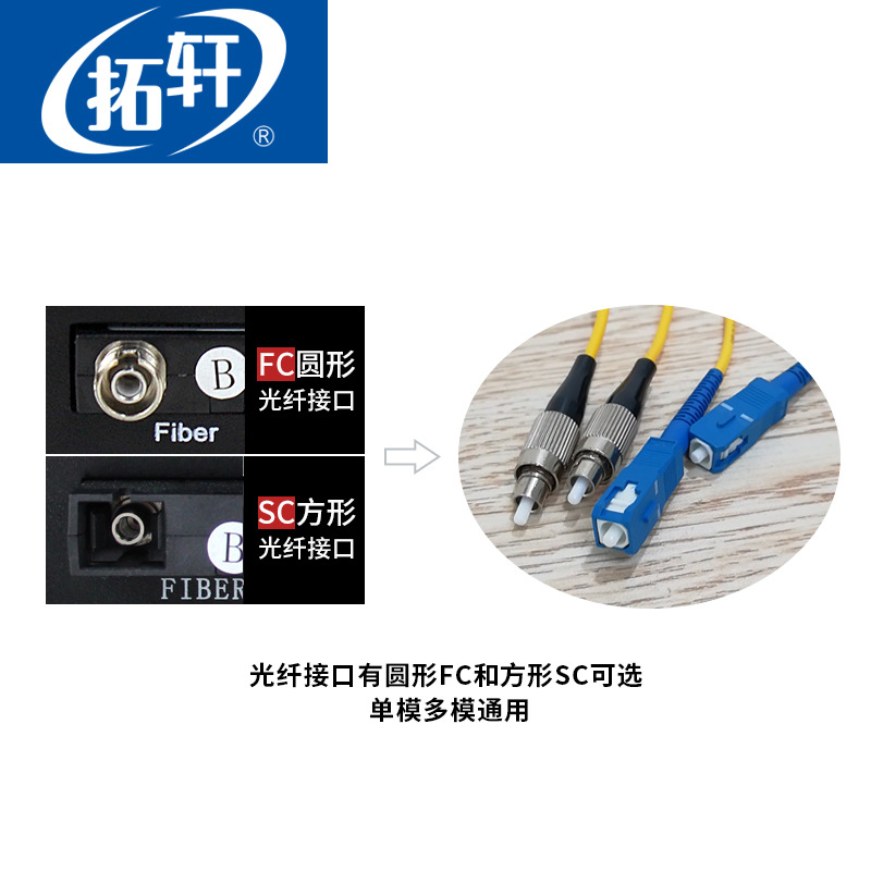 拓轩4路光端机4路千兆物理隔离+8路PCM语音转光纤收发器 - 图1