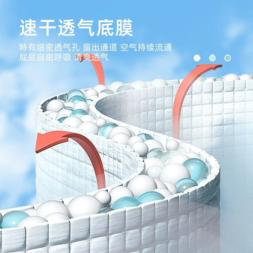 Салфетки, гигиеническая прокладка, безопасные физиологичные штаны