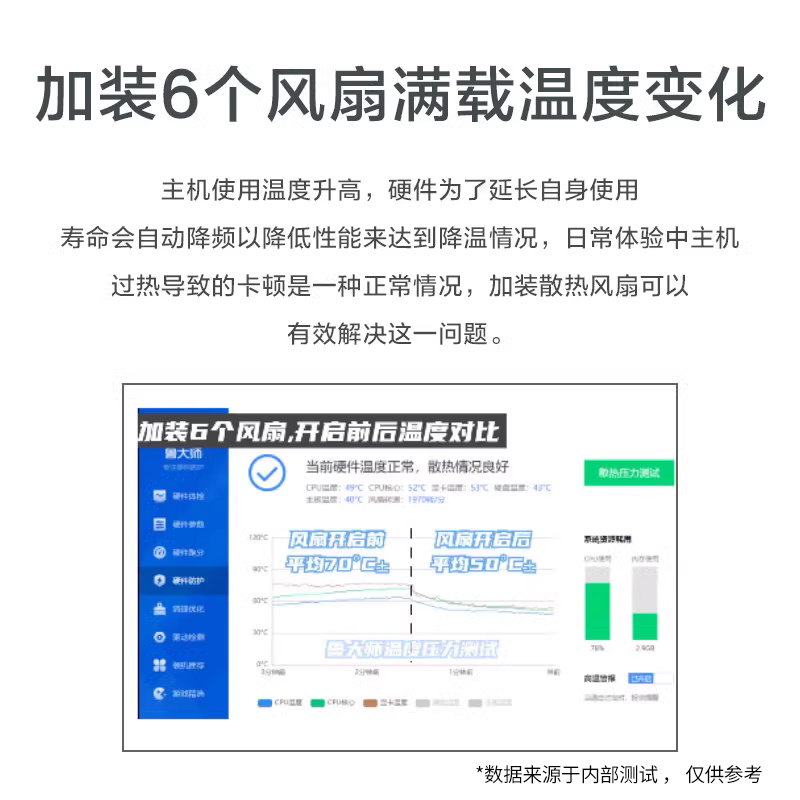 爱国者冰魄彩虹V1机箱散热风扇12CM静音台式机主机电脑