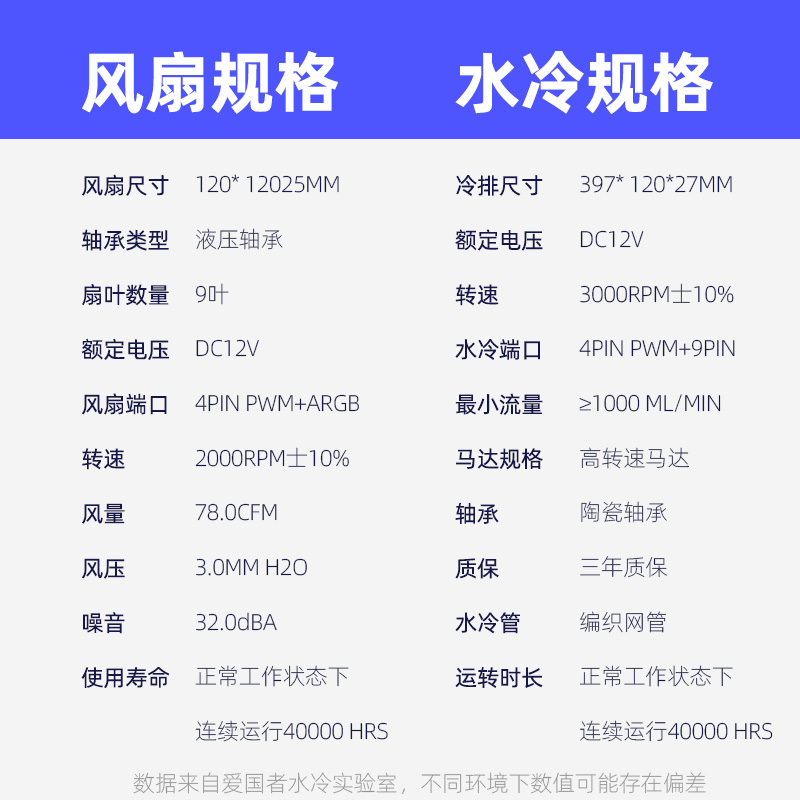 爱国者冰魄SX240/360水冷ARGB神光同步一体式CPU散热屏幕数字显示 - 图2