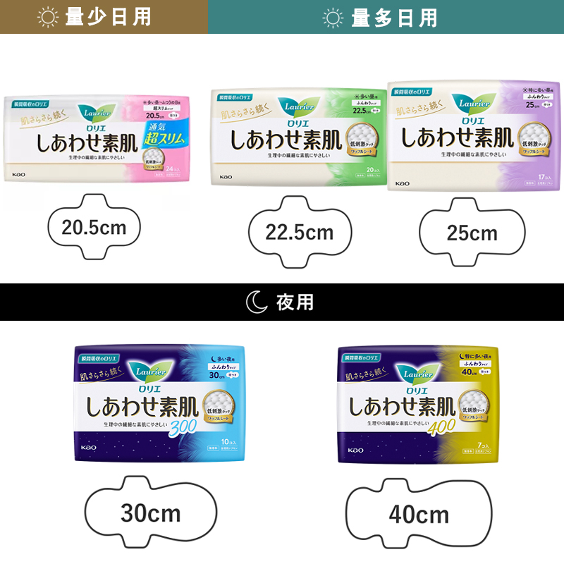 日本原装进口花王乐而雅透气干爽棉柔F系列护翼卫生巾22.5cm 20片-图2