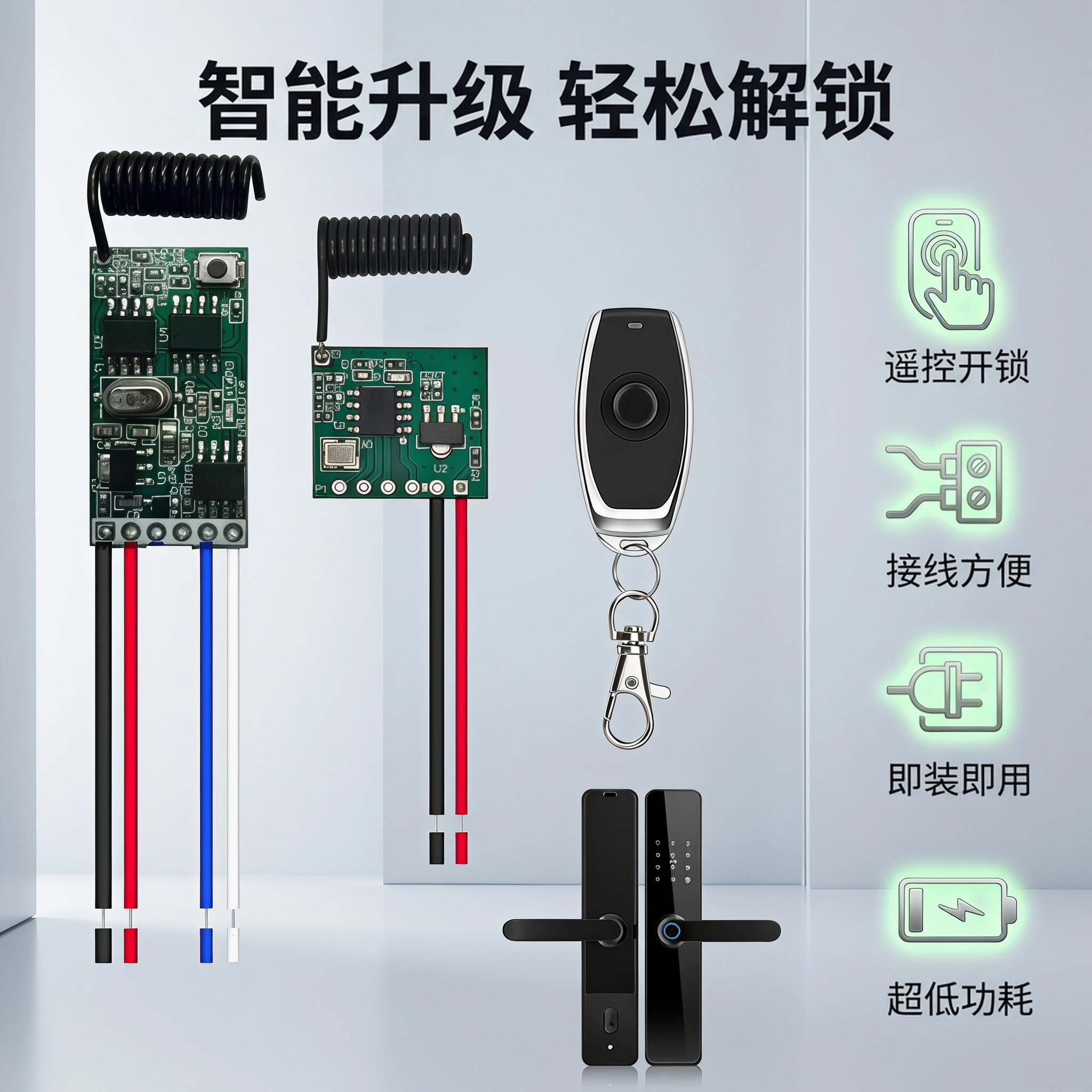 图2