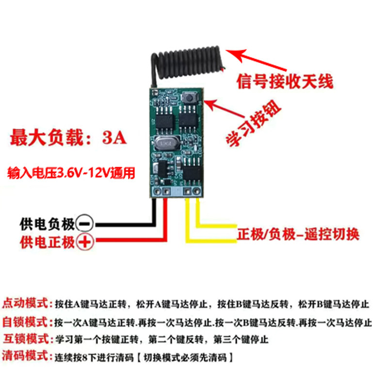 图3