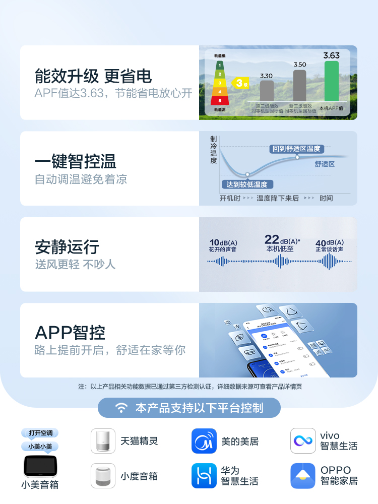 美的空调3p智行变频冷暖两用家用智能家电立式柜机3匹72YA400 - 图3