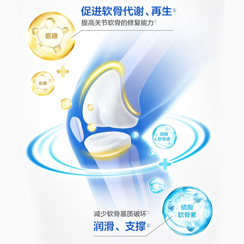 汤臣倍健软骨素中老年大人官方氨糖 好医师大药房氨糖软骨素/骨胶原