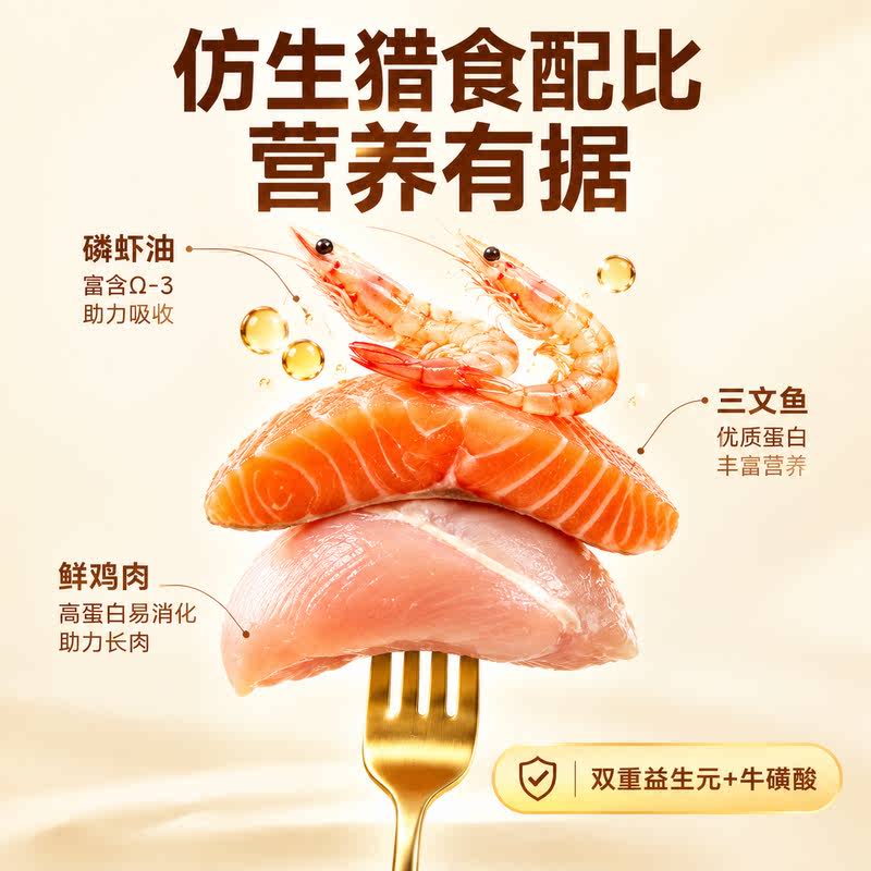 商品缩略图 2
