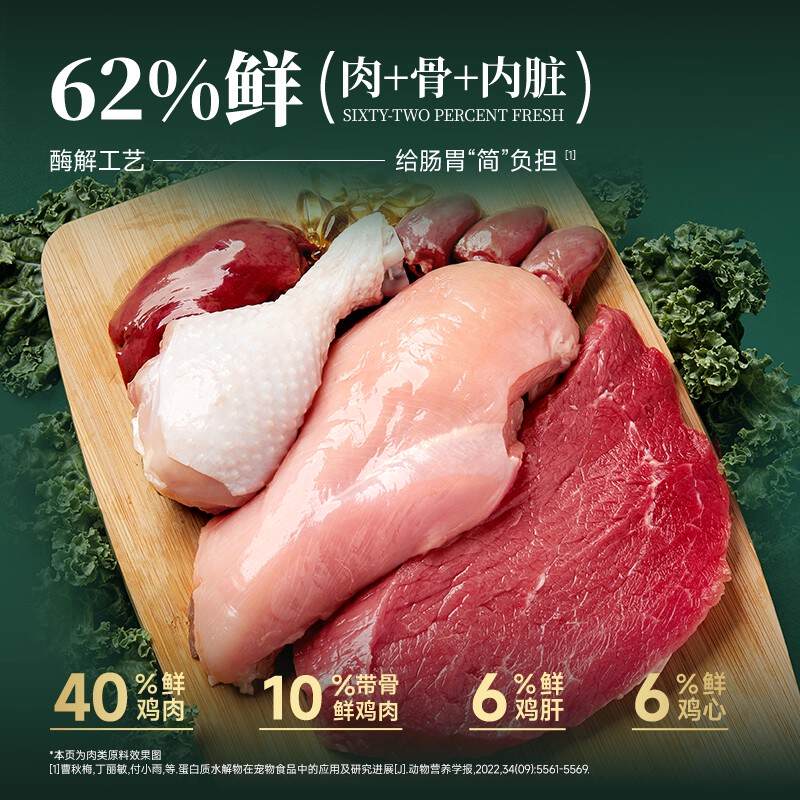 商品缩略图 1