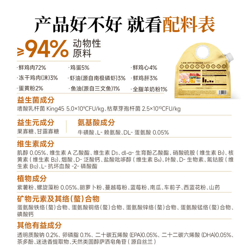 商品缩略图 1