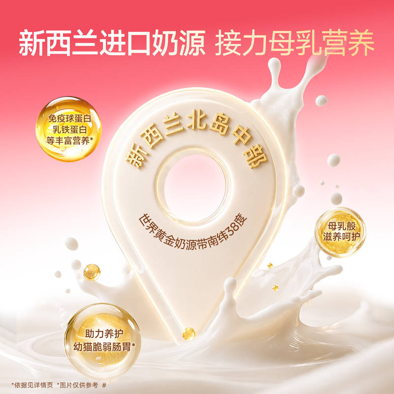 商品缩略图 2