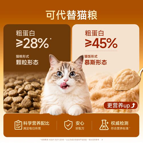 宽福乳鸽益生元蒸鲜饭全价主食猫饭鸭肉莓果清润成幼猫主食湿粮s - 图0
