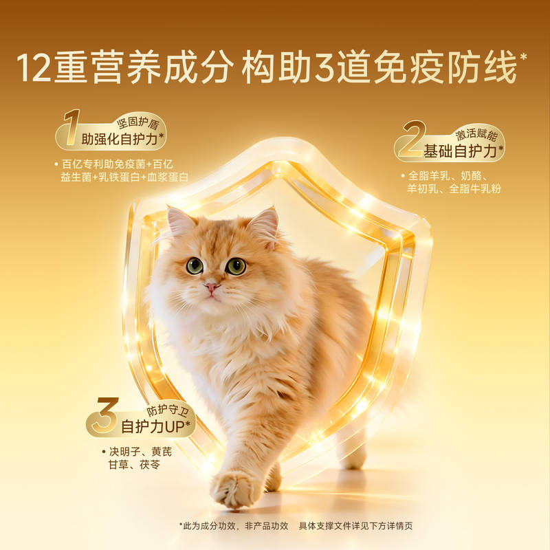 商品缩略图 1