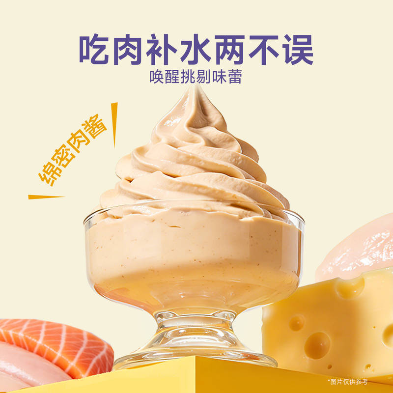 商品缩略图 1