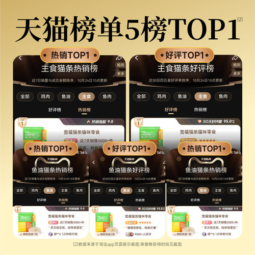 宽福猫草猫条零食罐头营养湿粮补水排毛互动成幼猫粮旗舰店S - 图0