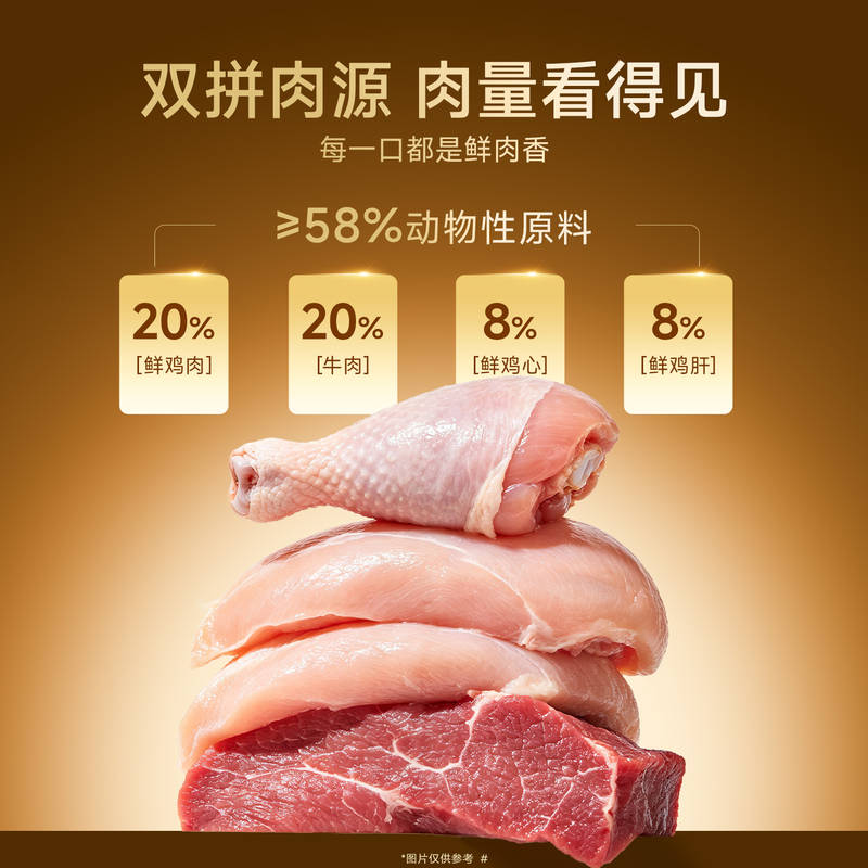 商品缩略图 1