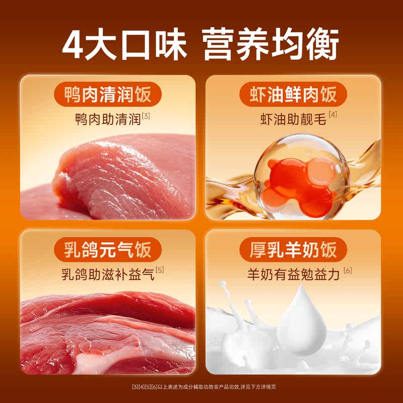 商品缩略图 1