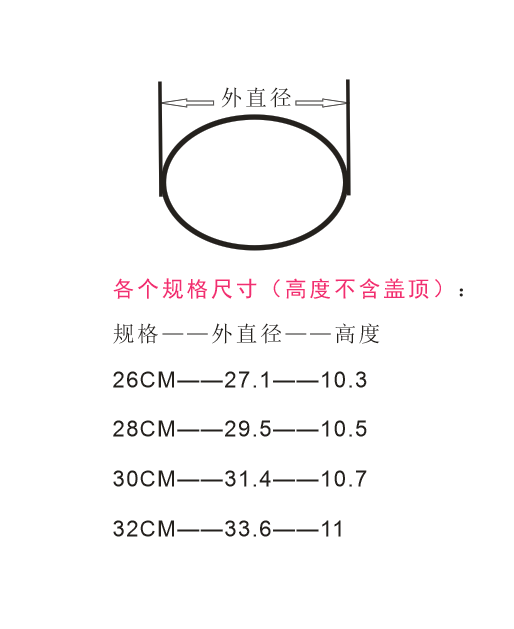 锅盖家用透明钢化玻璃盖不锈钢炒菜蒸锅炒锅配件26/28/30/32cm