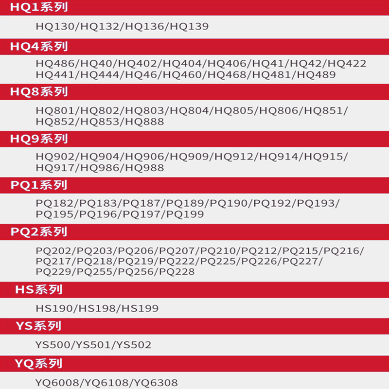 适用飞利浦剃须刀片网罩HQ30HQ46 460PQ206PQ182 190刮胡刀头配件