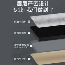 помпушка из меха 隔音墙板诺斯卧室门隔音板降噪房间婴儿琴房门贴毛毡2阻燃代发