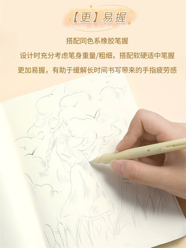 uni三菱黑科技铅芯自转自动铅笔M5-KS冰淇淋限定KURU TOG学生用 - 图2