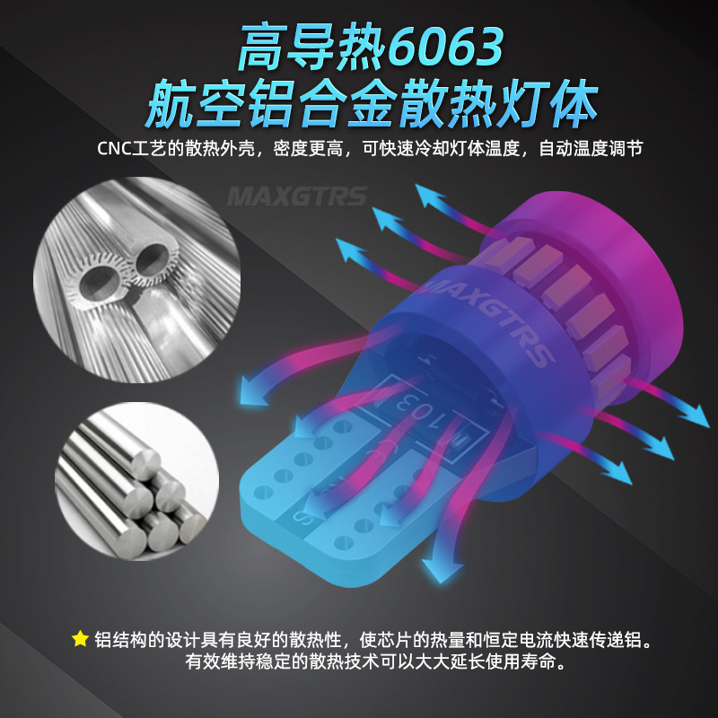 适用标致206示宽灯04-08款高亮LED示廓灯07小灯泡标致206配件改装 - 图3
